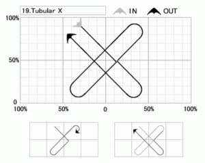 雙線特技術風箏練習圖